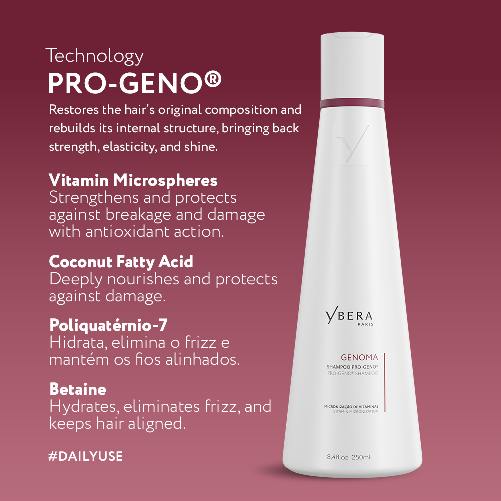Pro-Geno SHAMPOO 250ml (8,4fl.oz) - GENOMA