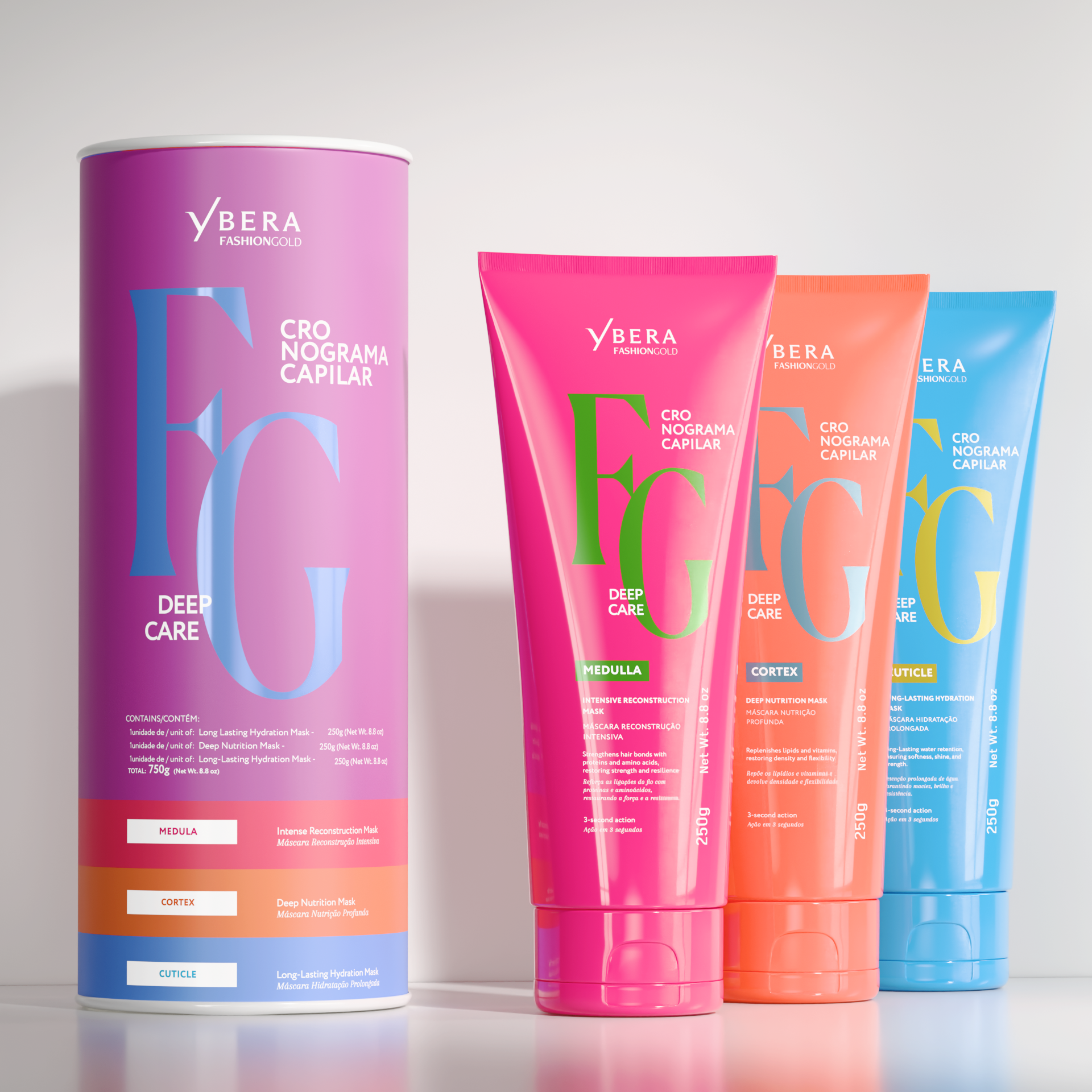Deep Care Kit – Ybera Fashion Gold