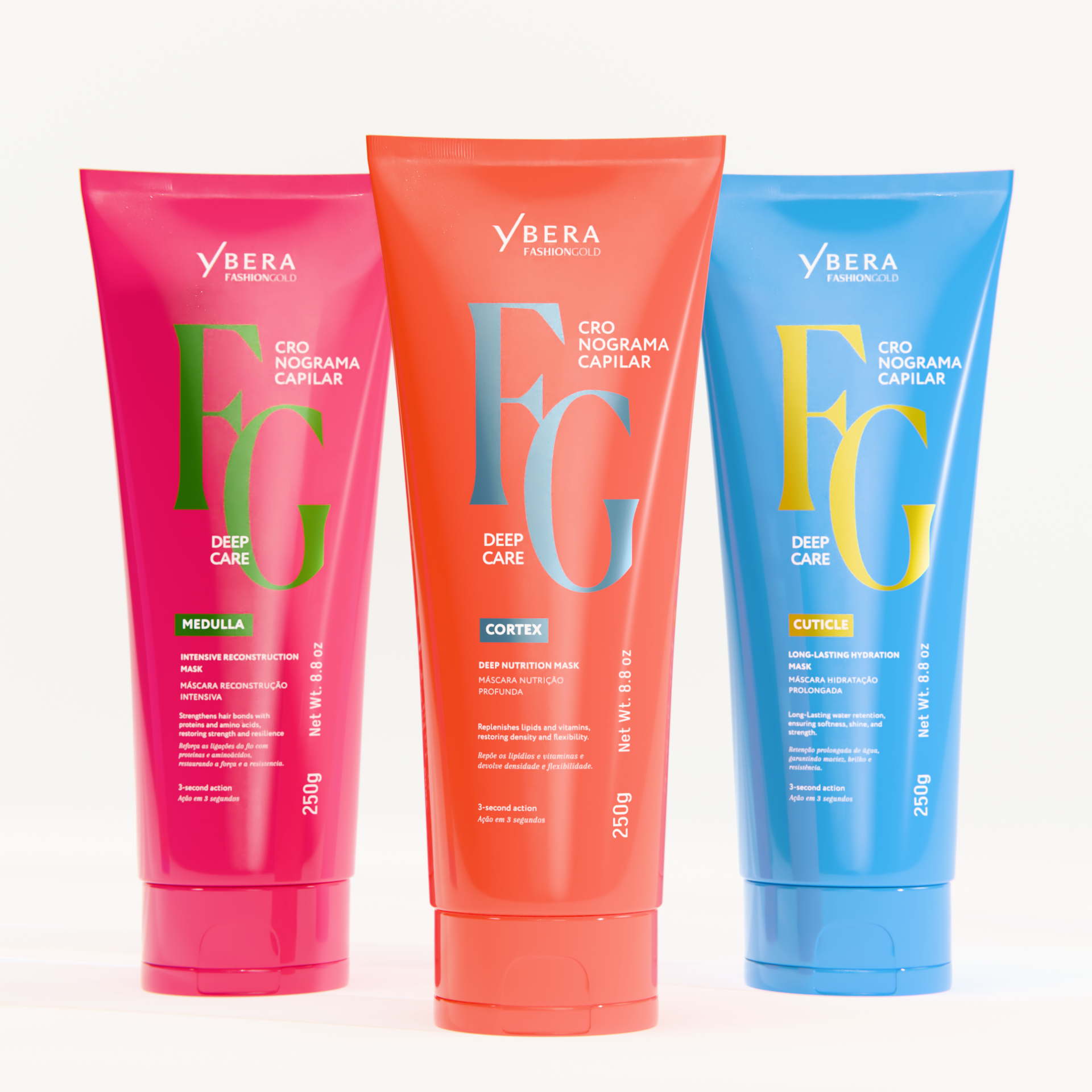 Deep Care Kit – Ybera Fashion Gold