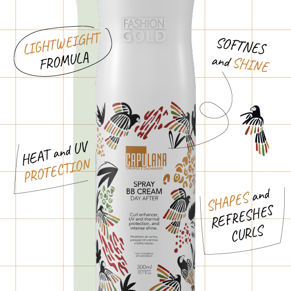 CAPULANA Complete Curly Hair Care Kit | Special Price + FREE Finisher_