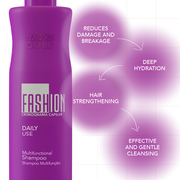 Deep Care Hair Kit | FREE 1L Shampoo
