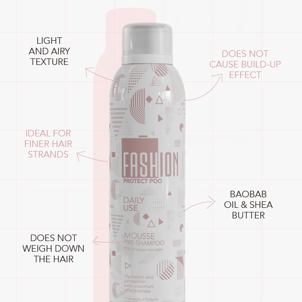 Protect Poo MOUSSE Pre-Shampoo - 150ml/5.07fl.oz – Ybera USA