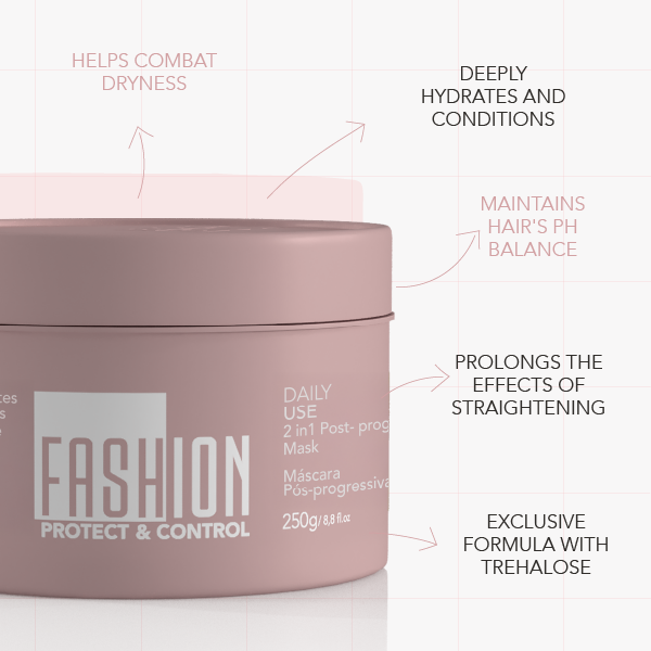 Kit Combo Fashion Gold Sealant 500g/17.6fl.oz + PROTECT POO - Pre-Shampoo 500ml/16.9fl oz + Protect & Control SPRAY MEMORY 150ml/5,6fl.oz