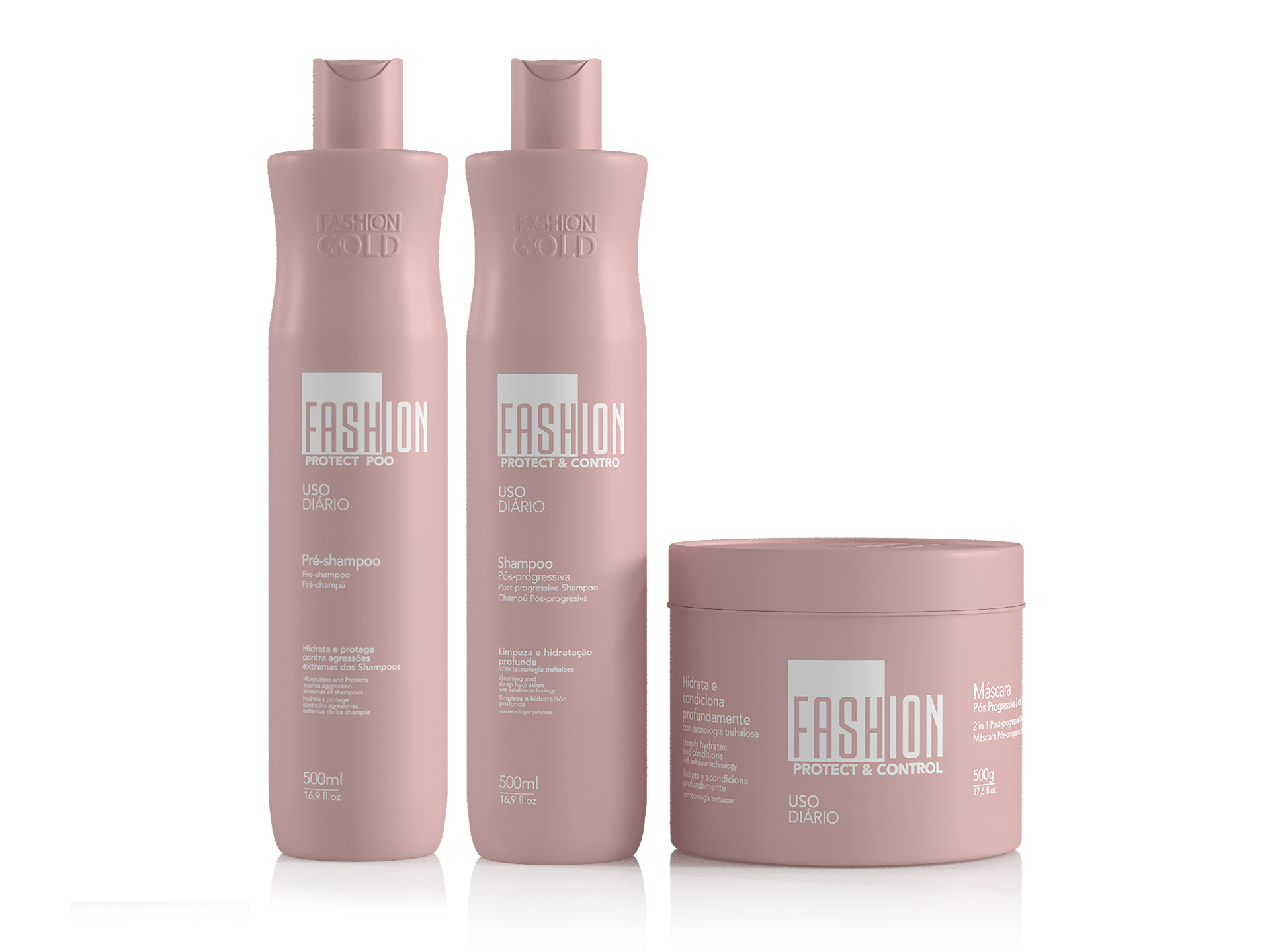 Protect & Control Hair Kit | Special Price_